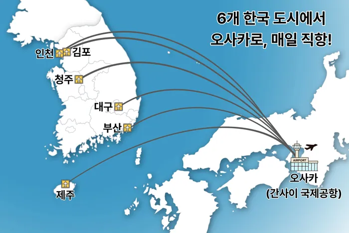 인천·김포·청주·대구·부산·제주 6개 도시에서 오사카로 향하는 직항 노선 지도